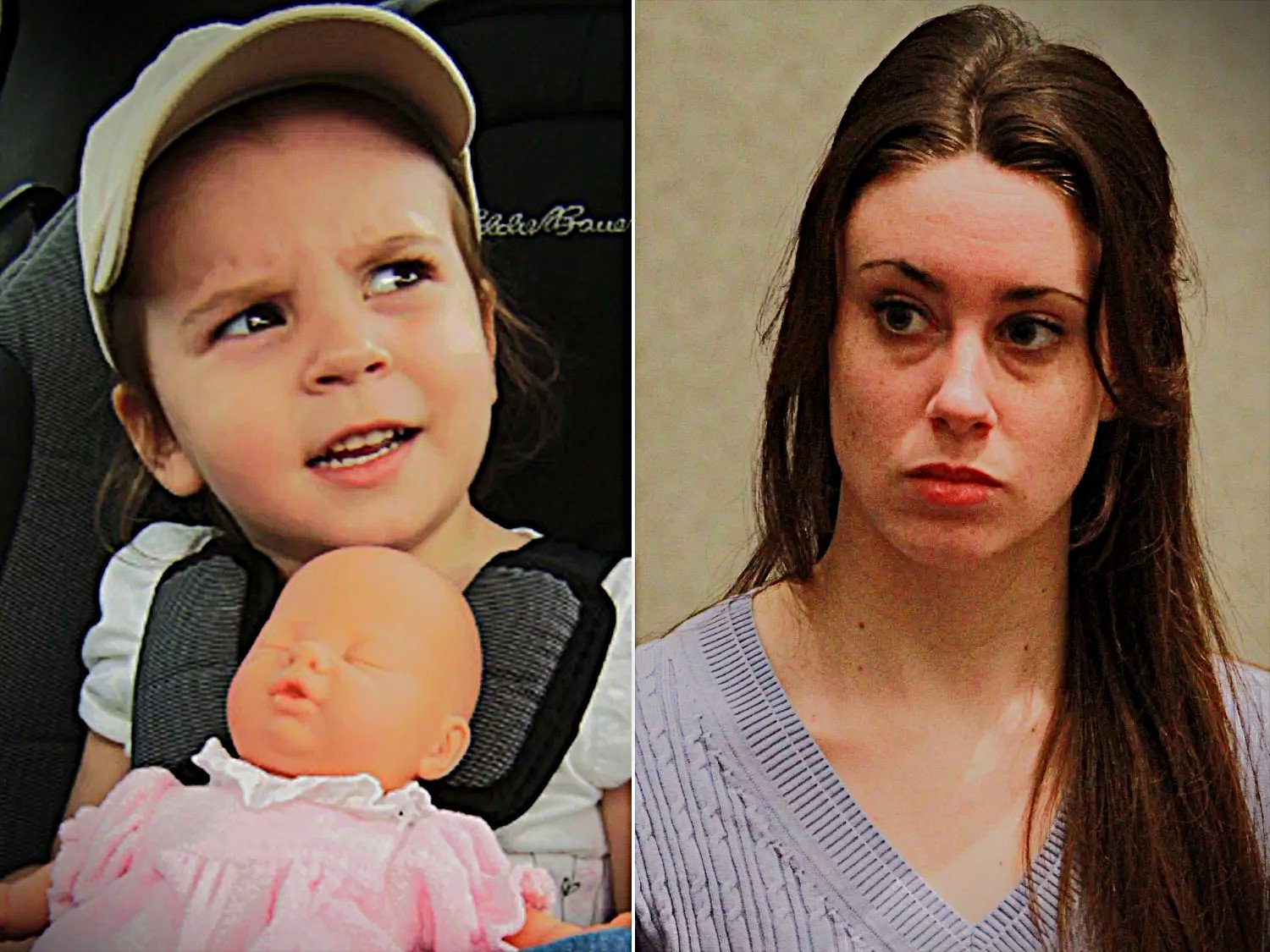 Casey Anthony Murder Trial Timeline